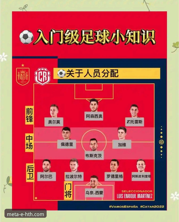 华体会体育手机客户端常见问题 世界杯开赛前7天必须关注的5大看点——10大球星深度解析与观赛指南